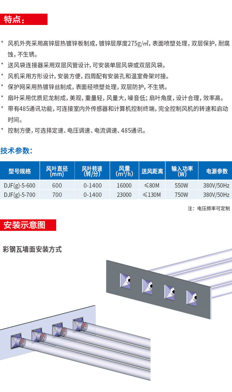 正壓風(fēng)機(jī)1_01